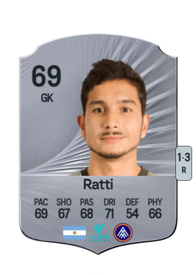 Nicolás Ratti card