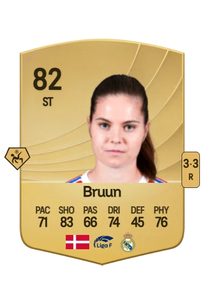 Signe Bruun card