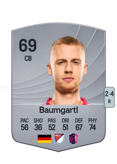 Timo Baumgartl card