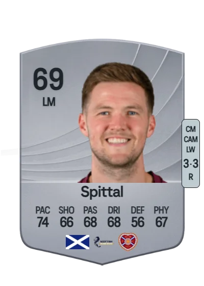Blair Spittal card