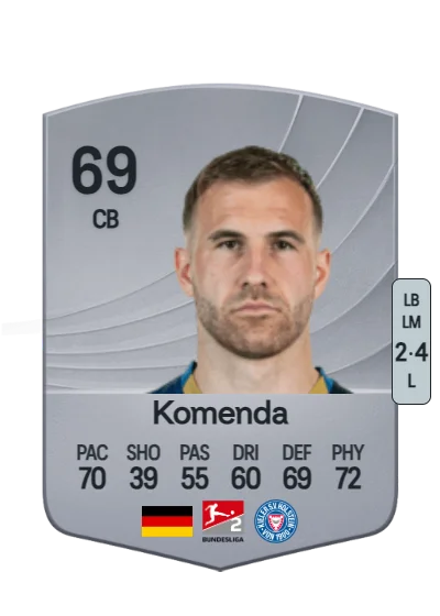 Marco Komenda card