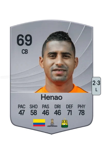 Carlos Henao card