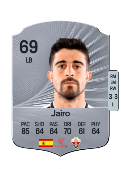 Jairo Izquierdo González card