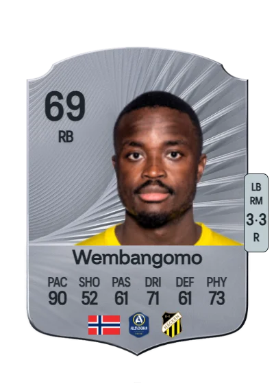 Brice Wembangomo card