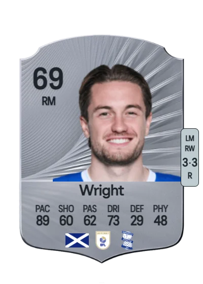 Scott Wright card