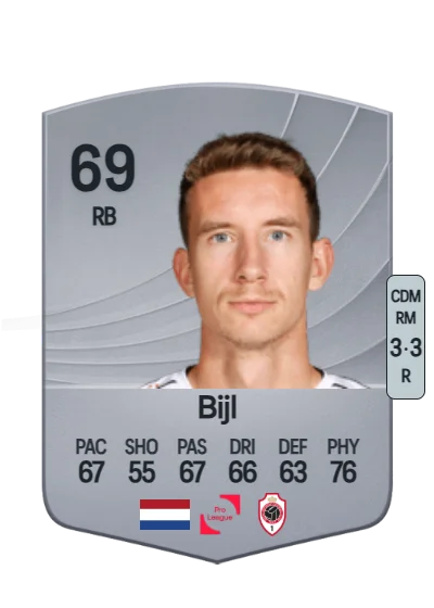 Glenn Bijl card