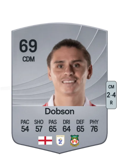 George Dobson card