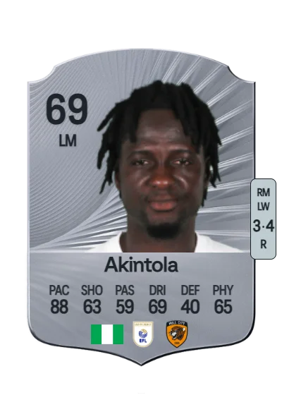 Babajide David Akintola card
