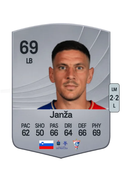Erik Janža card