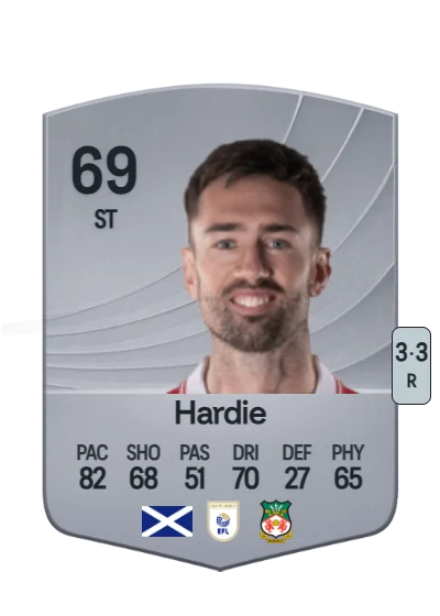 Ryan Hardie card