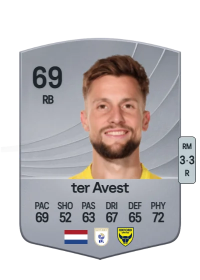 Hidde ter Avest card