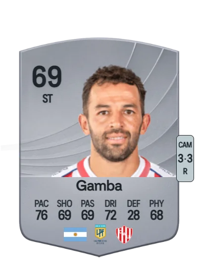 Lucas Gamba card