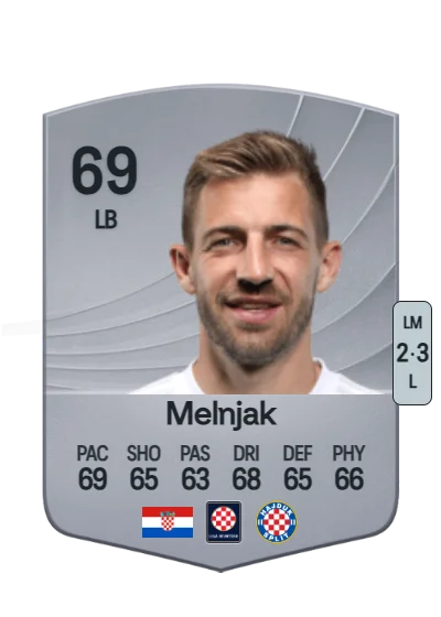 Dario Melnjak card
