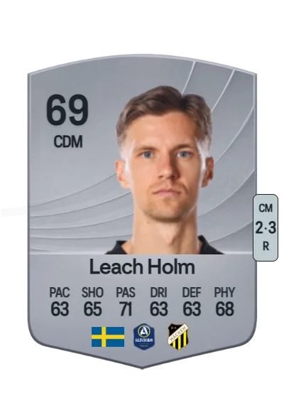 Samuel Leach Holm card