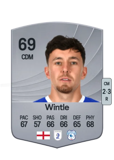 Ryan Wintle card