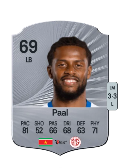 Kenneth Paal card