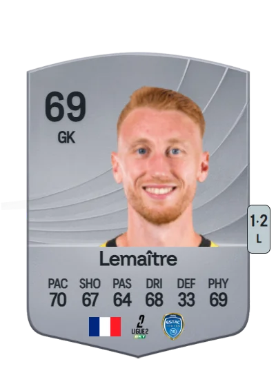 Nicolas Lemaître card