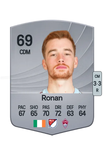 Connor Ronan card