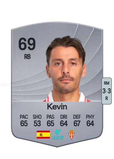 Kevin Vázquez Comesaña card
