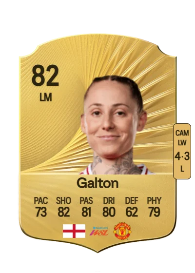 Leah Galton card