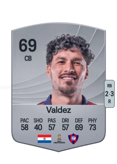 Bruno Valdez card