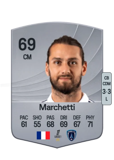 Vincent Marchetti card