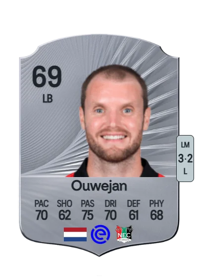 Thomas Ouwejan card