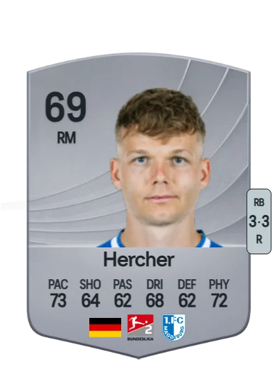 Philipp Hercher card