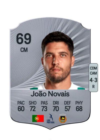 João Pedro Barradas Novais card