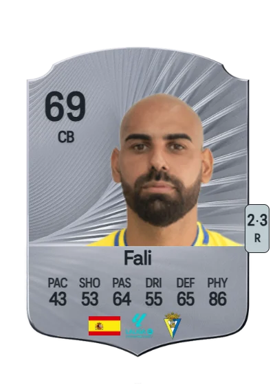 Rafael Jiménez Jarque card