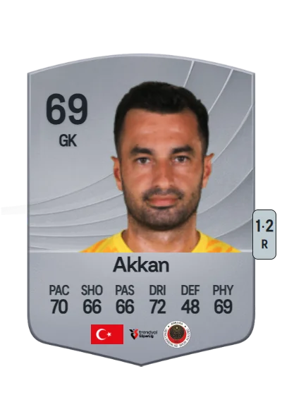 Gökhan Akkan card