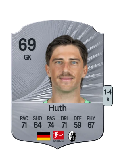 Jannik Huth card