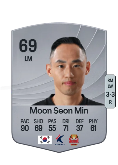 Seon Min Moon card