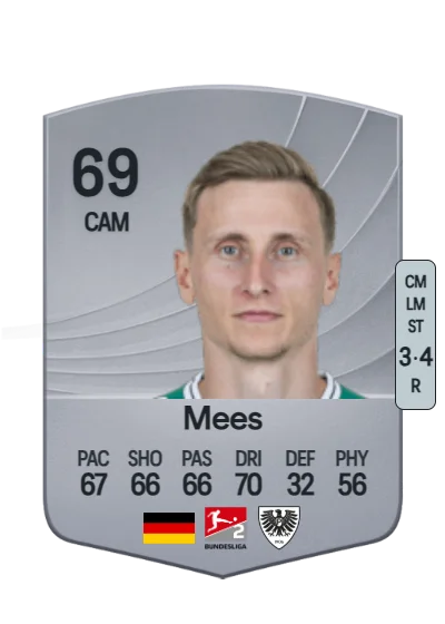 Joshua Mees card