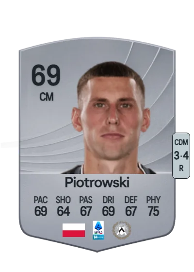 Jakub Piotrowski card