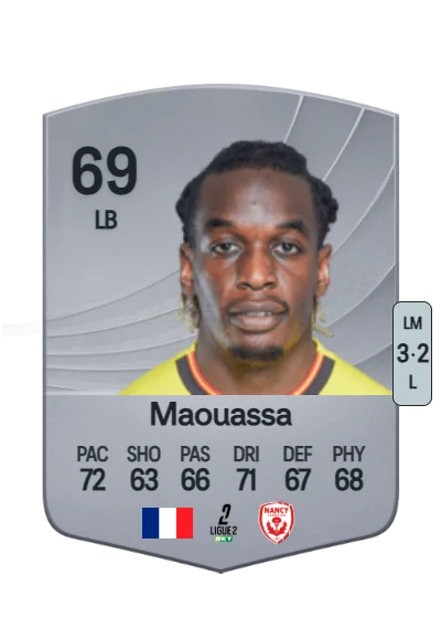 Faitout Maouassa card