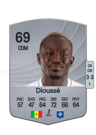 Assane Dioussé card