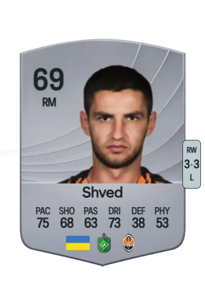 Maryan Shved card