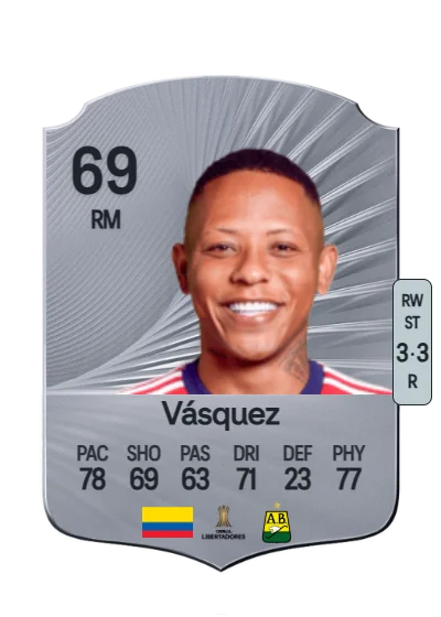 Jhon Vásquez card