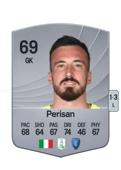Samuele Perisan card