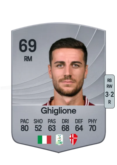 Paolo Ghiglione card