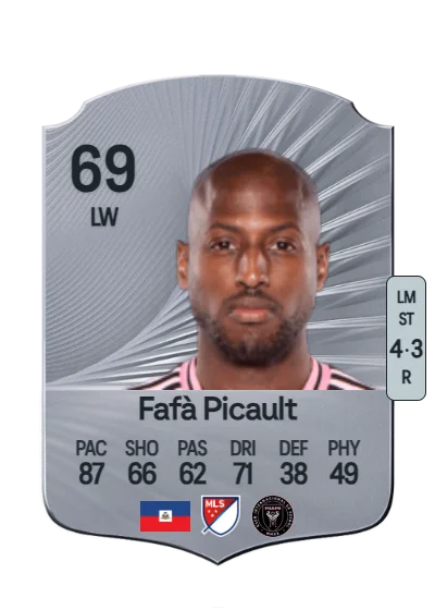 Fabrice-Jean Picault card