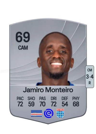 Jamiro Gregory Monteiro Alvarenga card