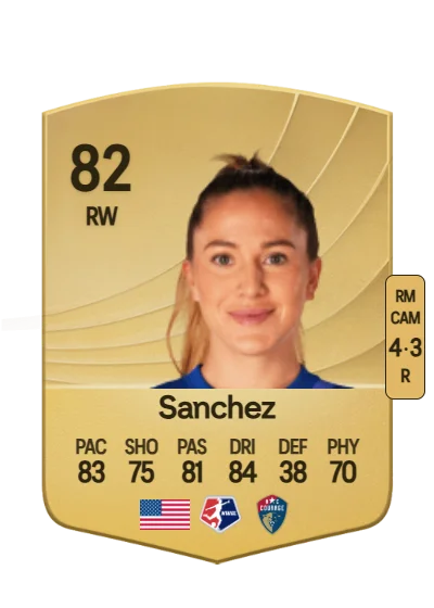Ashley Sanchez card
