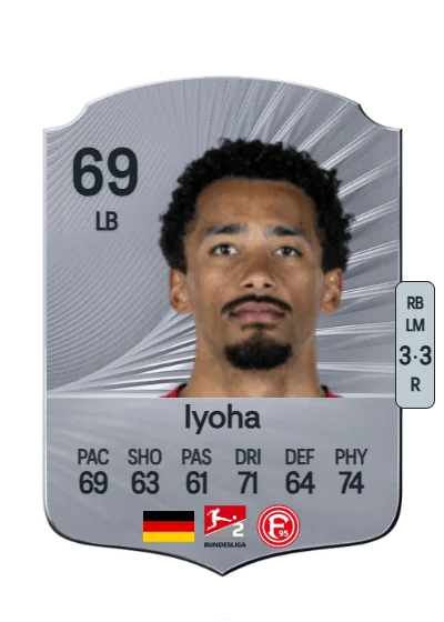 Emmanuel Iyoha card