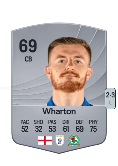 Scott Wharton card