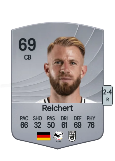 Johannes Reichert card