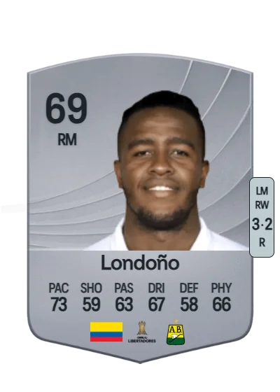 Kevin Londoño card