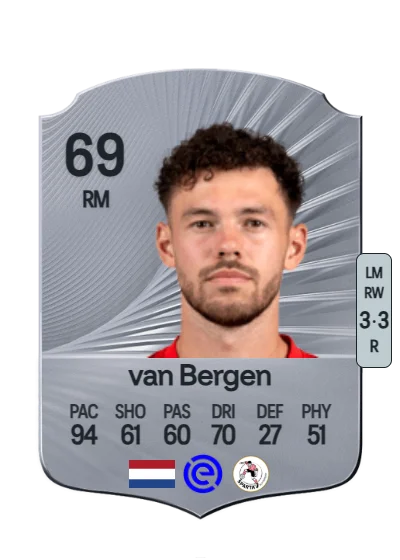 Mitchell van Bergen card