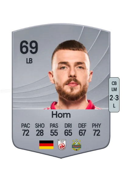 Jannes Horn card